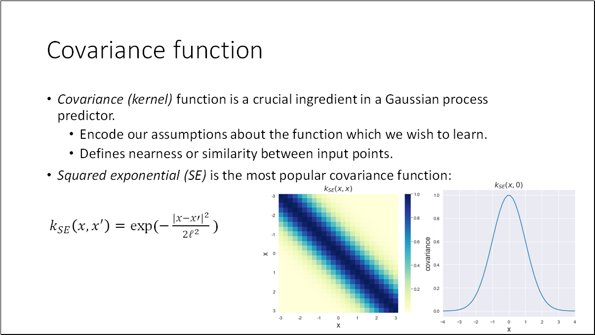 Slide 15