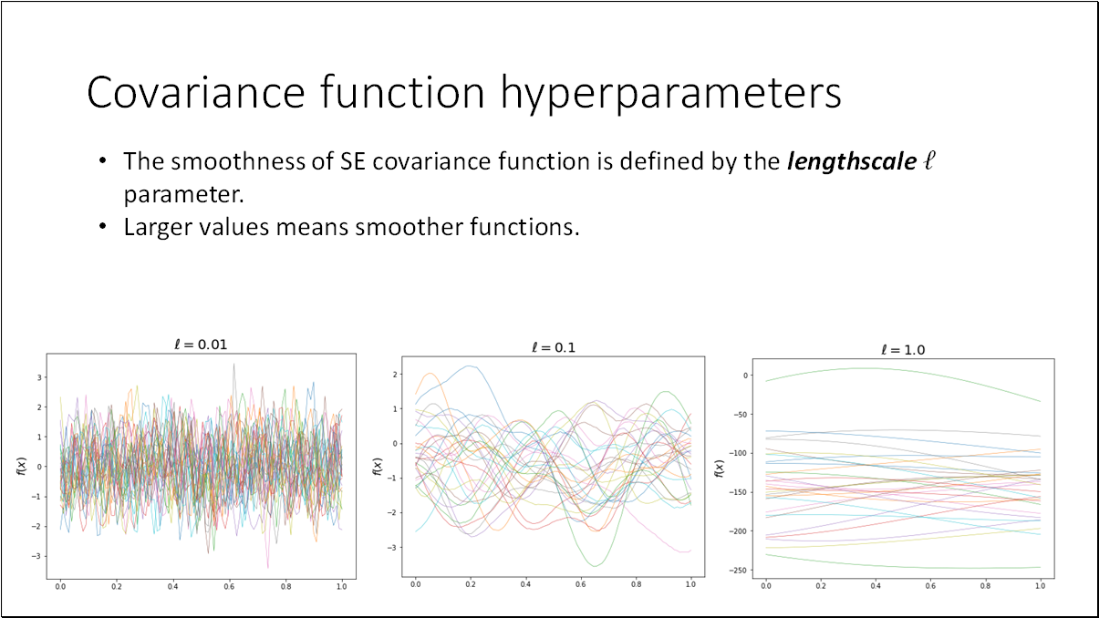 Slide 16