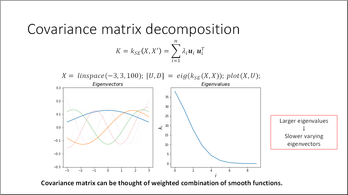 Slide 17